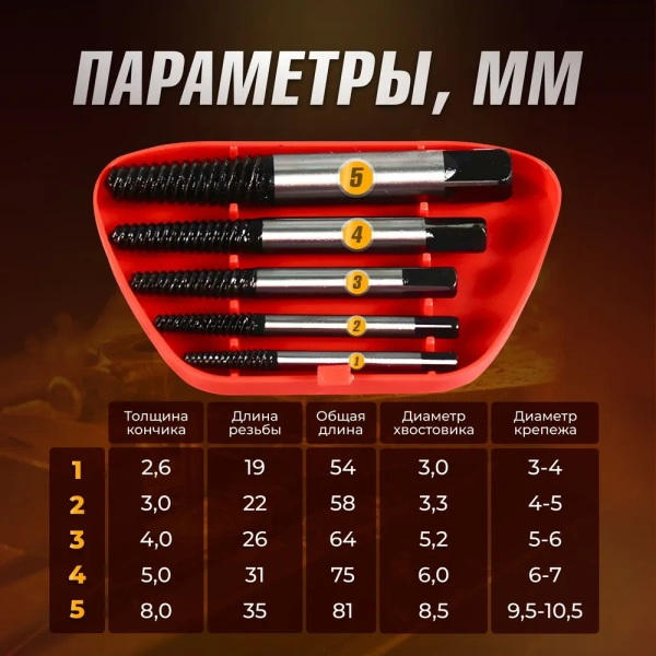 Набор экстракторов для шурупов, 5шт / Для быстрого удаления ненужного крепежа