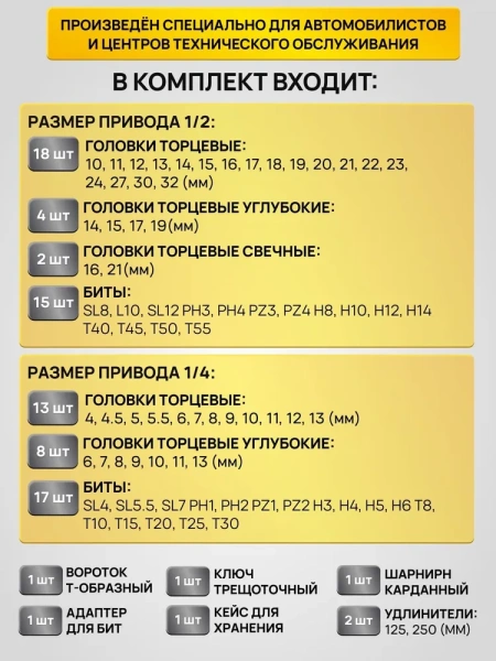 Набор инструментов для автомобиля 94 предмета / Набор головок с трещоткой, вороток и шестигранники