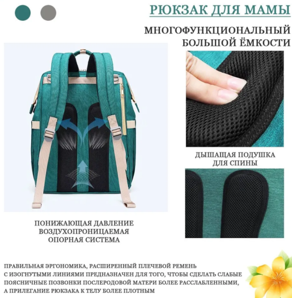 Модный многофункциональный рюкзак с термоотделом, USB и кошелечком Mommy's Urban для мамы и ребенка / Супервместительная сумка - органайзер 35 л.