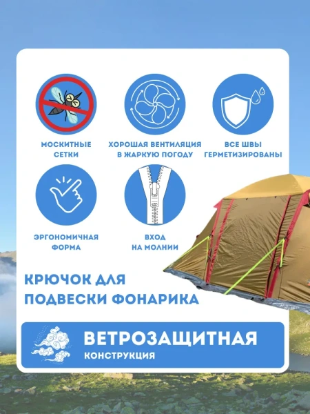 Палатка четырехместная двухкомнатная с навесом и тамбуром 470х240х175см.