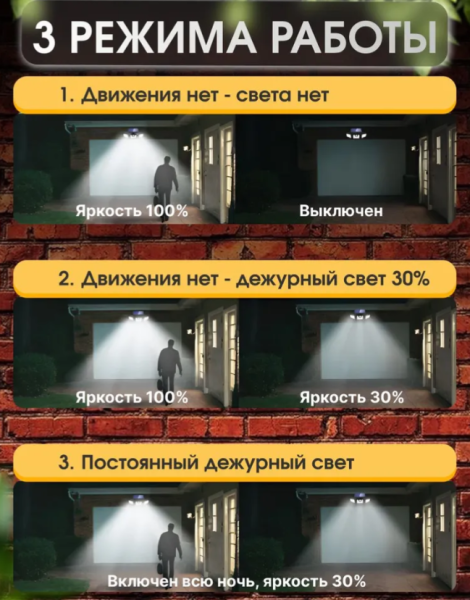 Уличный светильник с датчиком движения и солнечной батареей, 6500К