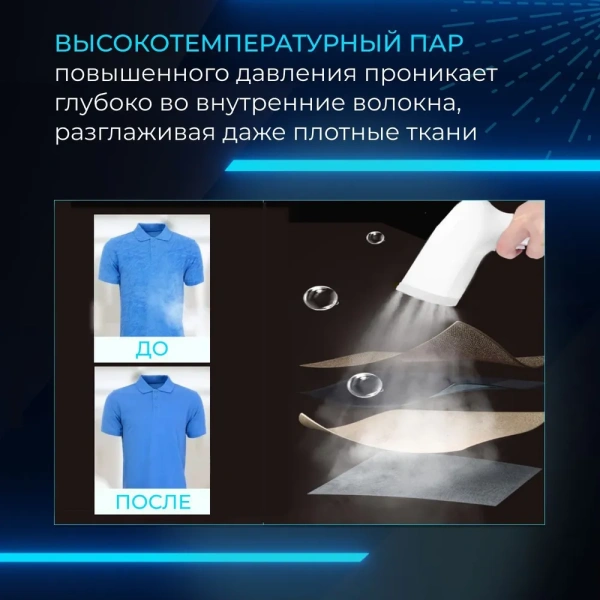 Ручной отпариватель для одежды вертикальный 1500 Вт, 300 мл / Не оставляет капель и следов, 3 режима работы