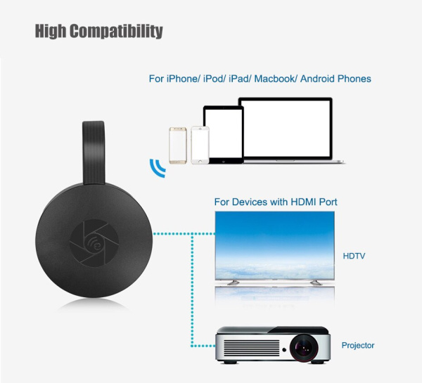 Медиаплеер Google Chromecast TV 4K streaming device