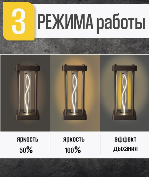 Квантовая лампа светильник / НОВИНКА 2025 года