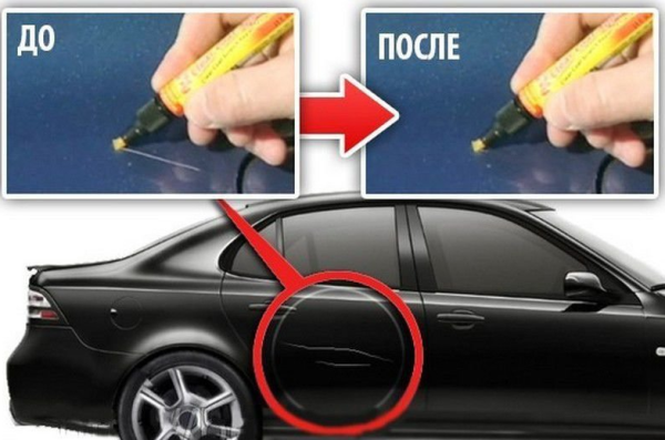 Карандаш для удаления царапин с автомобиля FixIt Pro (Фикс Про)