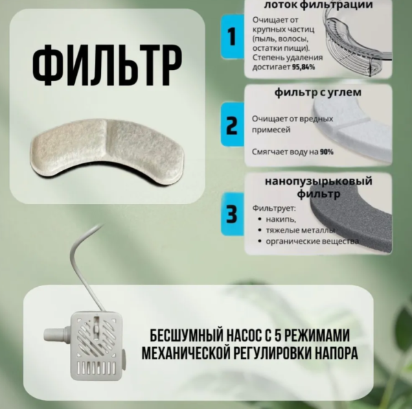 Автоматическая поилка для животных, беспроводной питьевой фонтан с системой фильтрации и датчиком движения, бесшумный