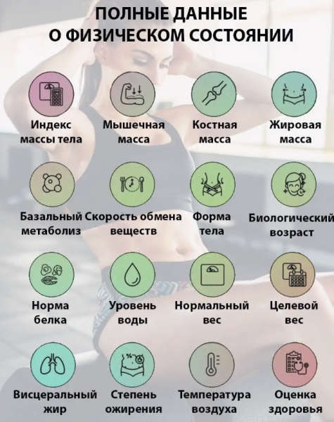 Умные напольные весы Bluetooth Smart Scale (12 показателей тела) / Весы с приложением до 180 кг. 