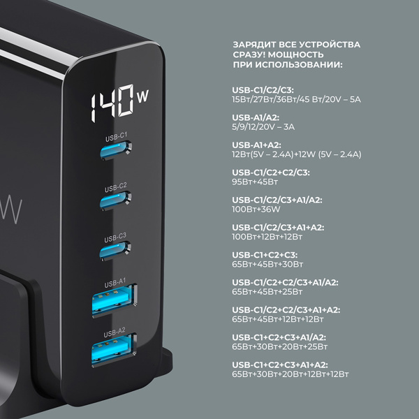 Зарядная станция 3xUSB Type-C, 2xUSB, PD, QC, 140Вт, Цвет черный