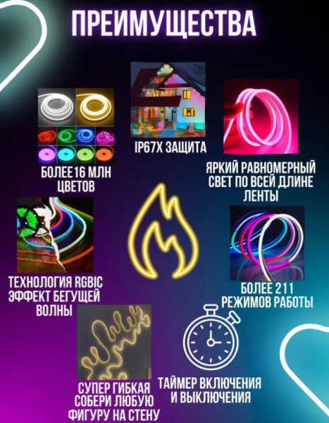 Светодиодная лента, IP67, Разноцветная / RGB подсветка