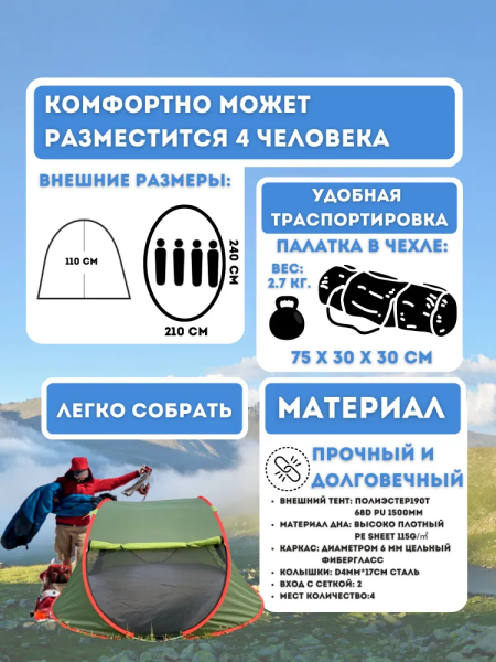Автоматическая 4х-местная палатка / Быстросборная