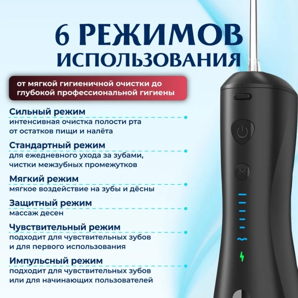Ирригатор портативный для полости рта  BIP-005, 6 режимов, черный / Эффективно очищает труднодоступные места и подходит для ухода за брекетами