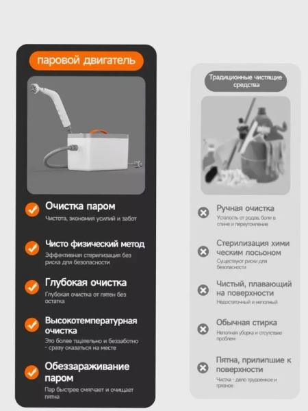Пароочиститель 1200 Вт, 600 мл с 8 насадками / Глубокая очистка глухих углов