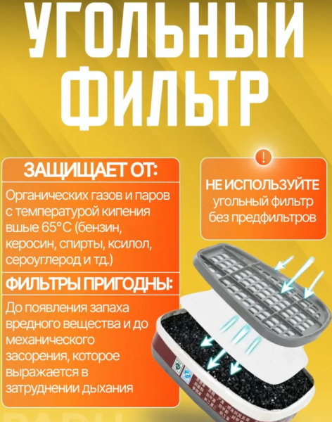 Респиратор от пыли и химии профессиональный FFP3 универсальный для покраски / маска 3М от пыли  