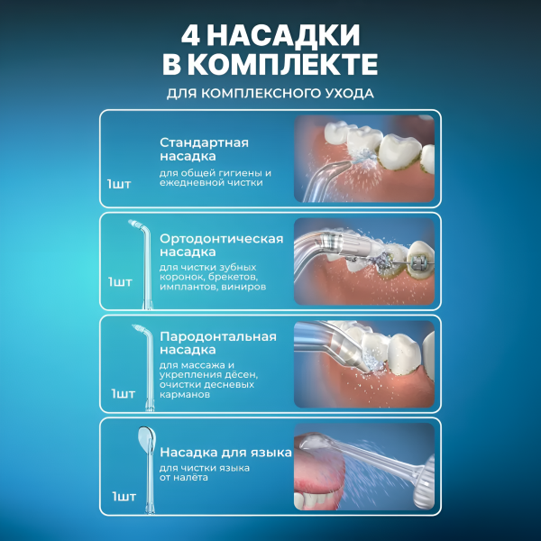 Насадки для ирригатора  BIP-003, 4 шт. / Эффективное удаление налета и массаж десен