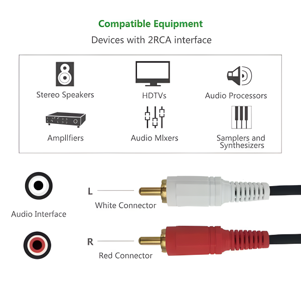 Аудиокабель 2x RCA  – jack 3.5 mm / Для подключения MP3-плееров, автомобильных стерео систем