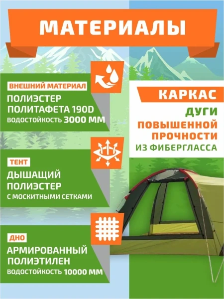 Кемпинговая 4х-местная палатка 