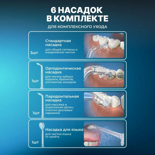 Ирригатор портативный для полости рта  BIP-005, 6 режимов, белый / Эффективно и бережно очищает зубы и десны