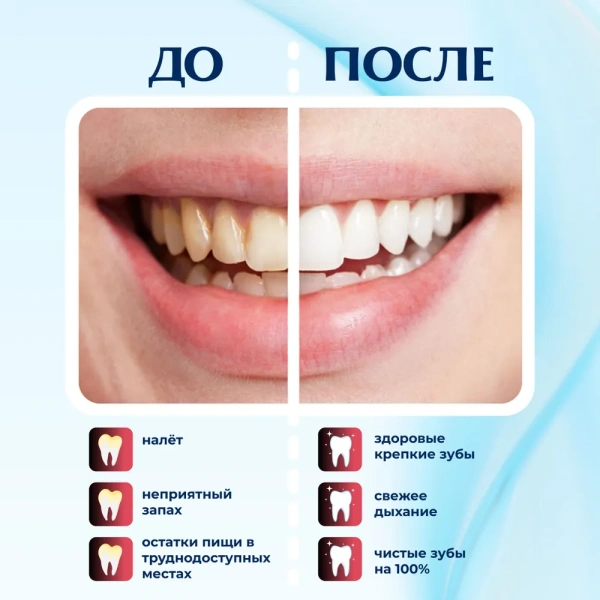 Ирригатор портативный для полости рта  BIP-005, 6 режимов, черный / Эффективно очищает труднодоступные места и подходит для ухода за брекетами