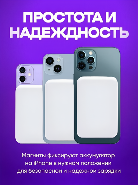 Внешний аккумулятор, 10000 мАч, беспроводная зарядка MagSafe, мощность 15 Вт, белый / Анимация зарядки для iPhone